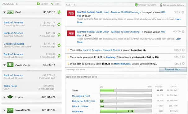 mint.com-screenshot