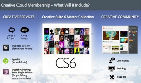 cs6